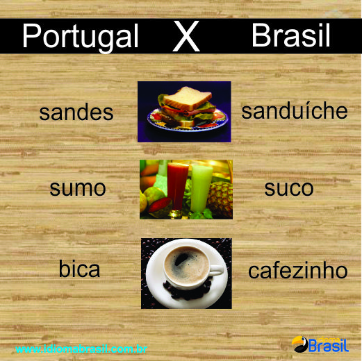 Português do Brasil e Portugal-1