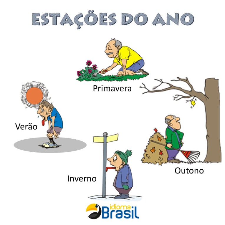 Estações do ano