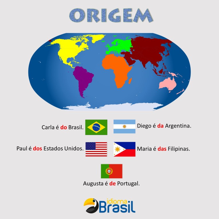 Origem